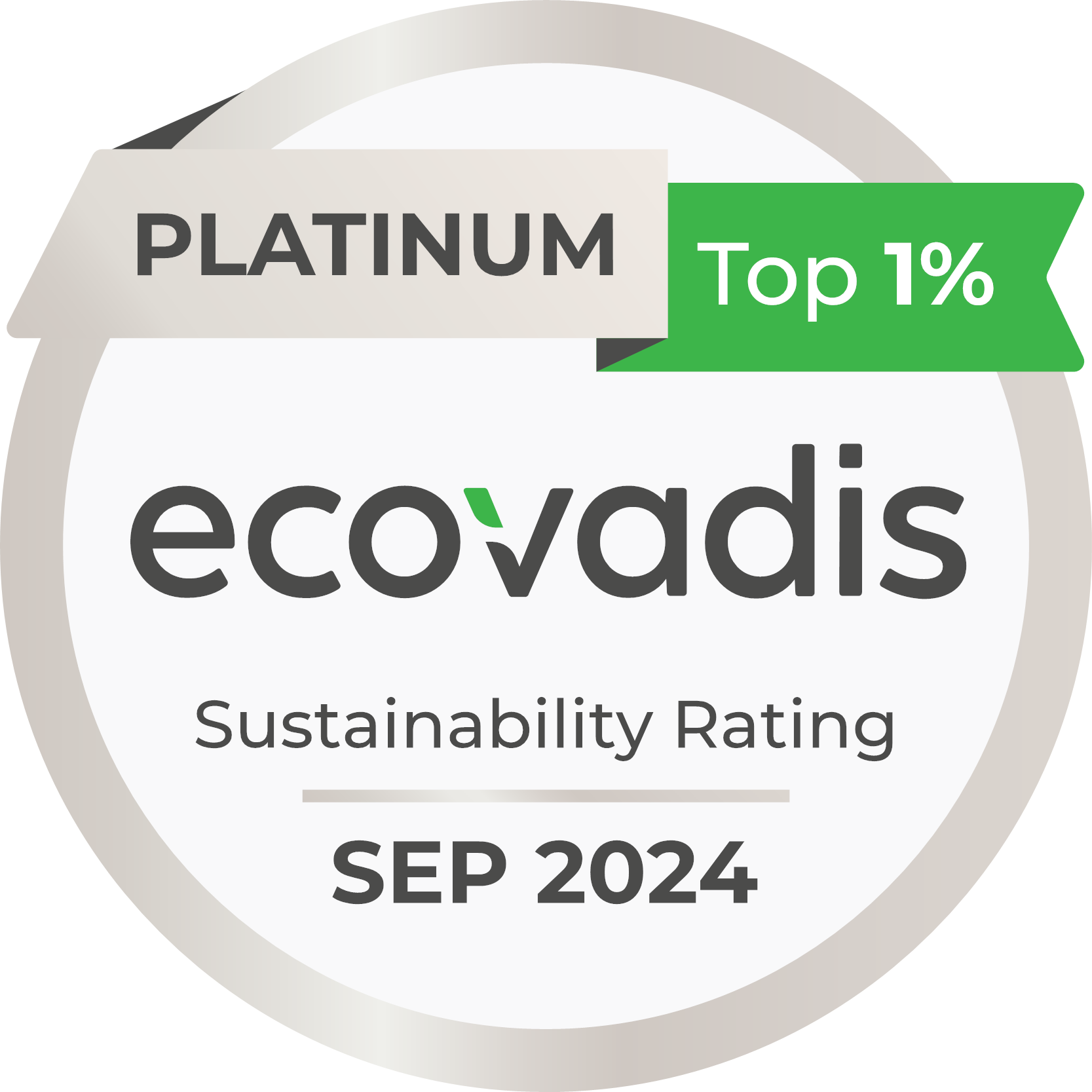 Ecovadis Sustainable Rating