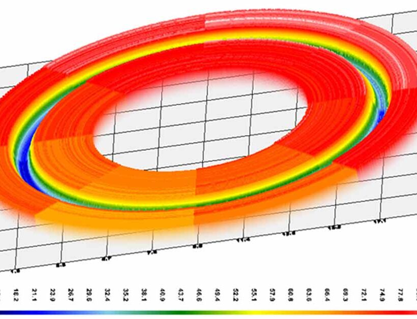 Compound autolubrificanti LATI privi di PTFE, progettati per ridurre l’attrito e garantire prestazioni tribologiche elevate nel rispetto dell’ambiente